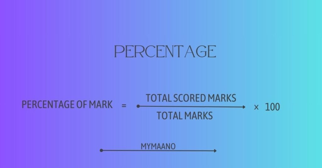 How to change the percentage in marks?