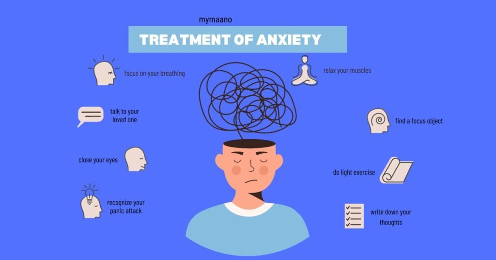 TREATMENT OF ANXIETY