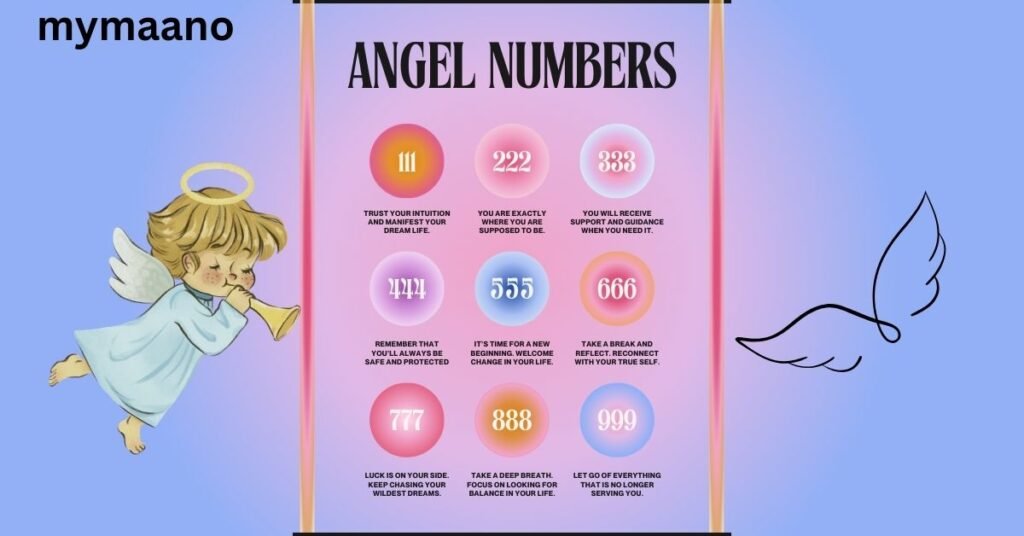 WHAT-IS-AN-ANGEL-NUMBER-AND-ITS-MEANING-2