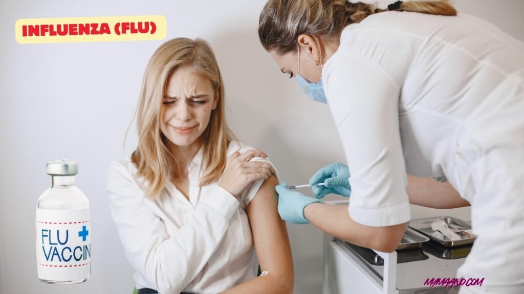 Flu vaccine shot for prevention
